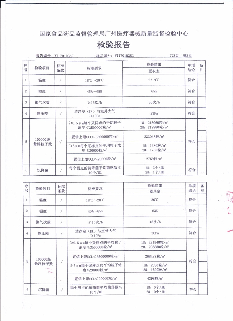 醫療器械初包裝生產車間檢測報告第2頁